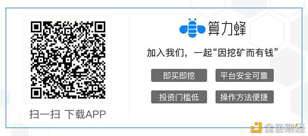 比特币挖矿