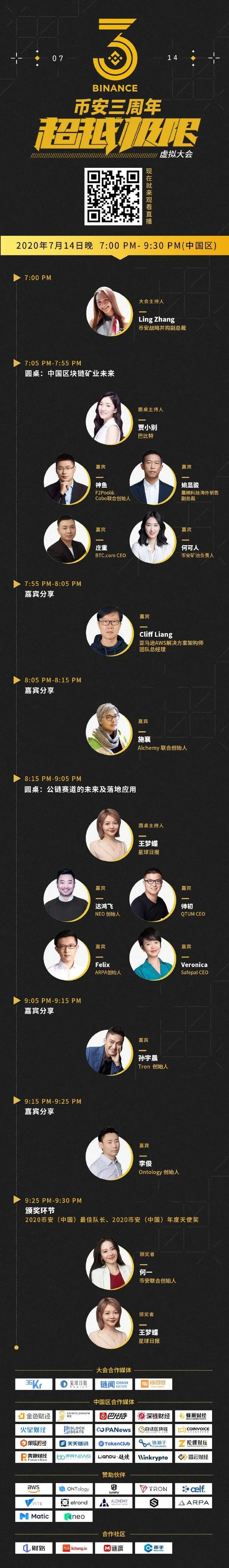 binance