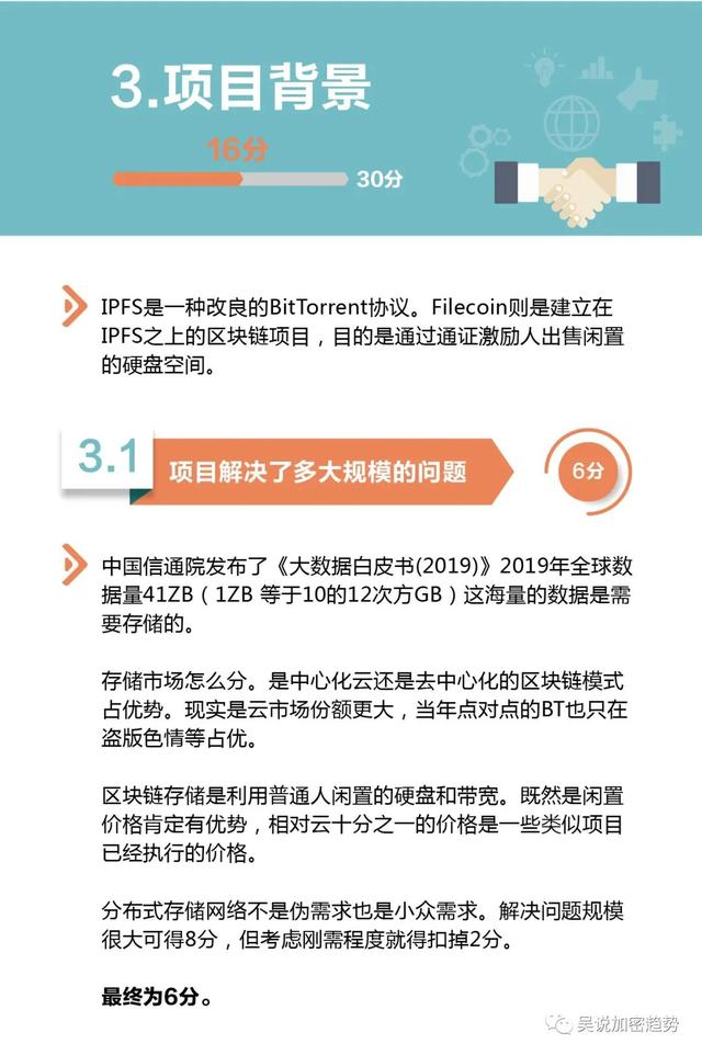 评测