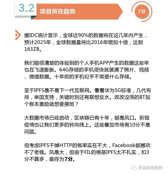 评测