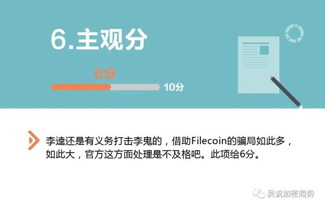 评测