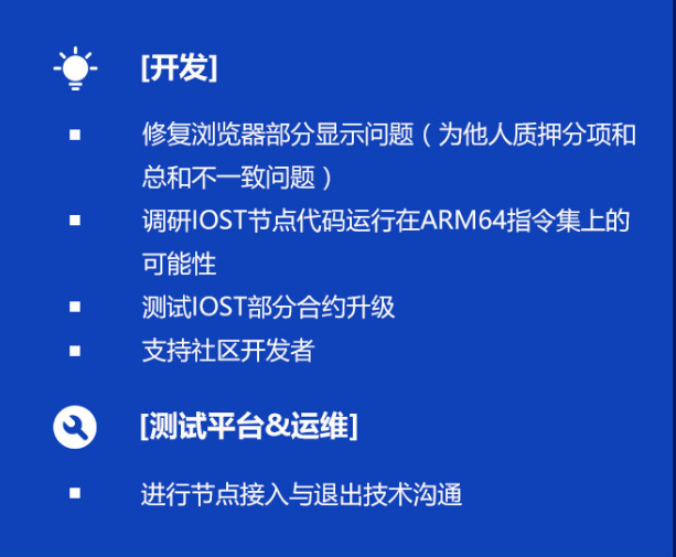 双周报
