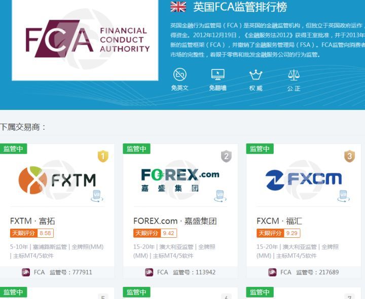 英国FCA
