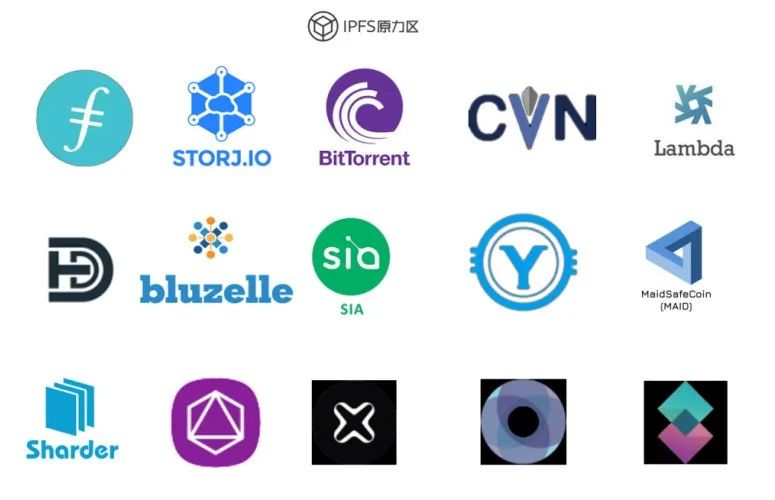 IPFS