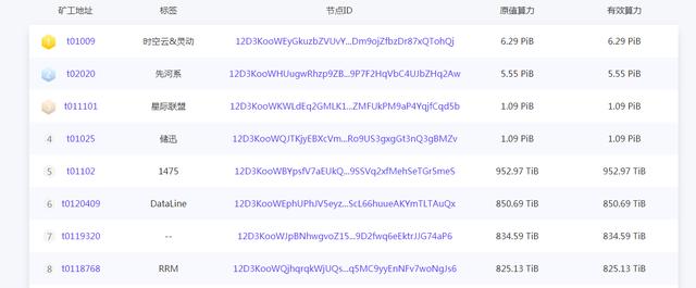 FILECOIN