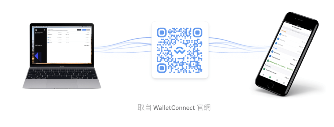 DAPP
