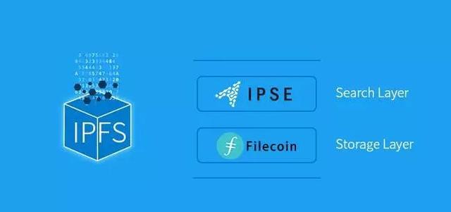 IPFS
