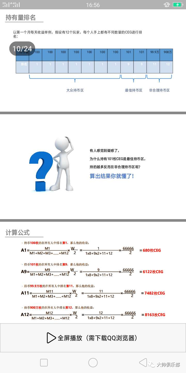 百倍币