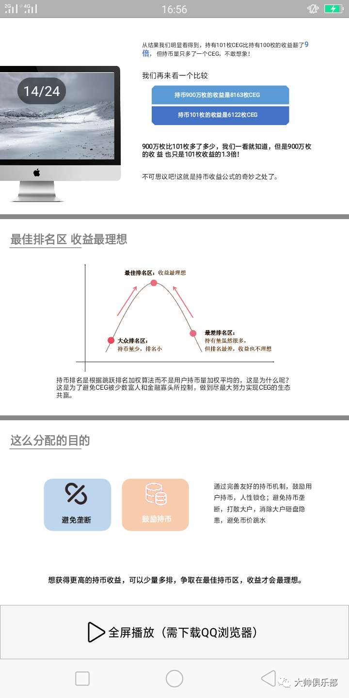 百倍币