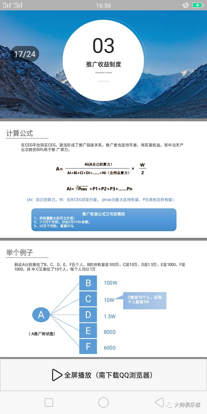 百倍币