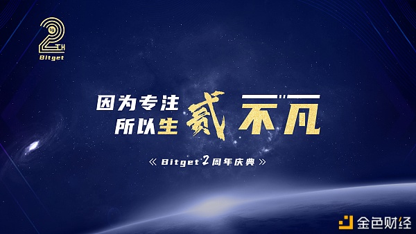 bitget