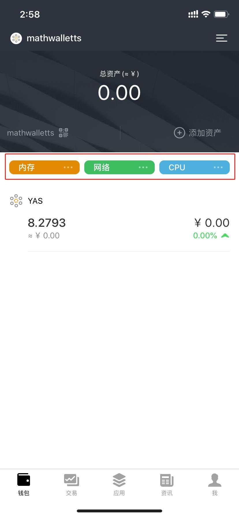 CPM
