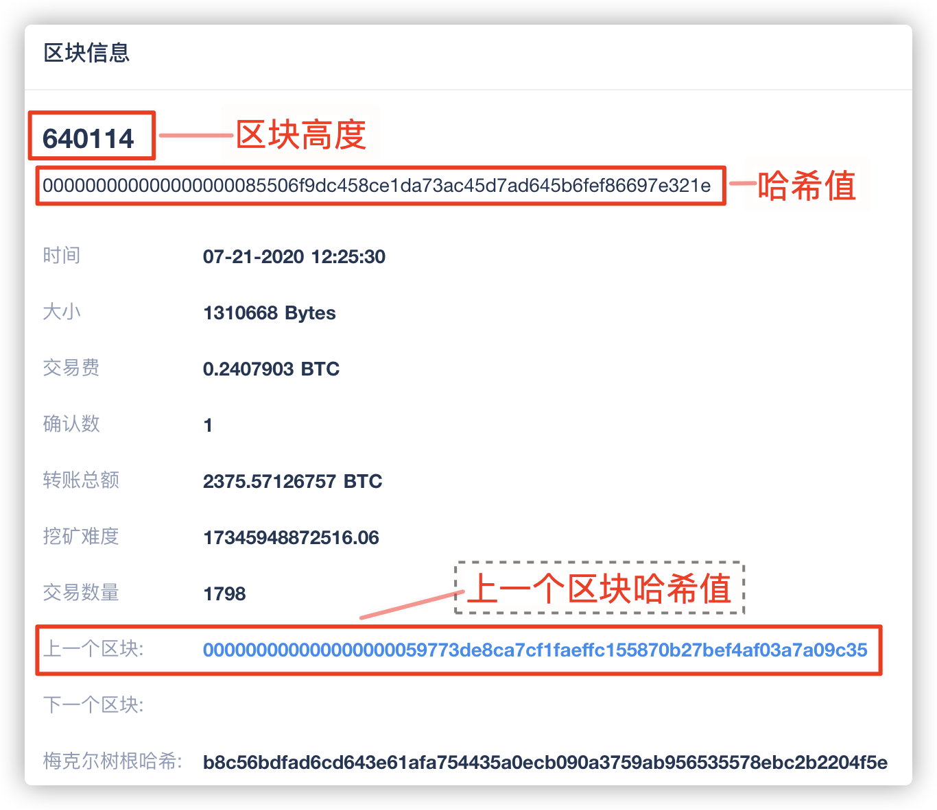 币小宝|区块链到底是什么？为什么能挣钱？这是区块链最通俗易懂的解释_MarsBit