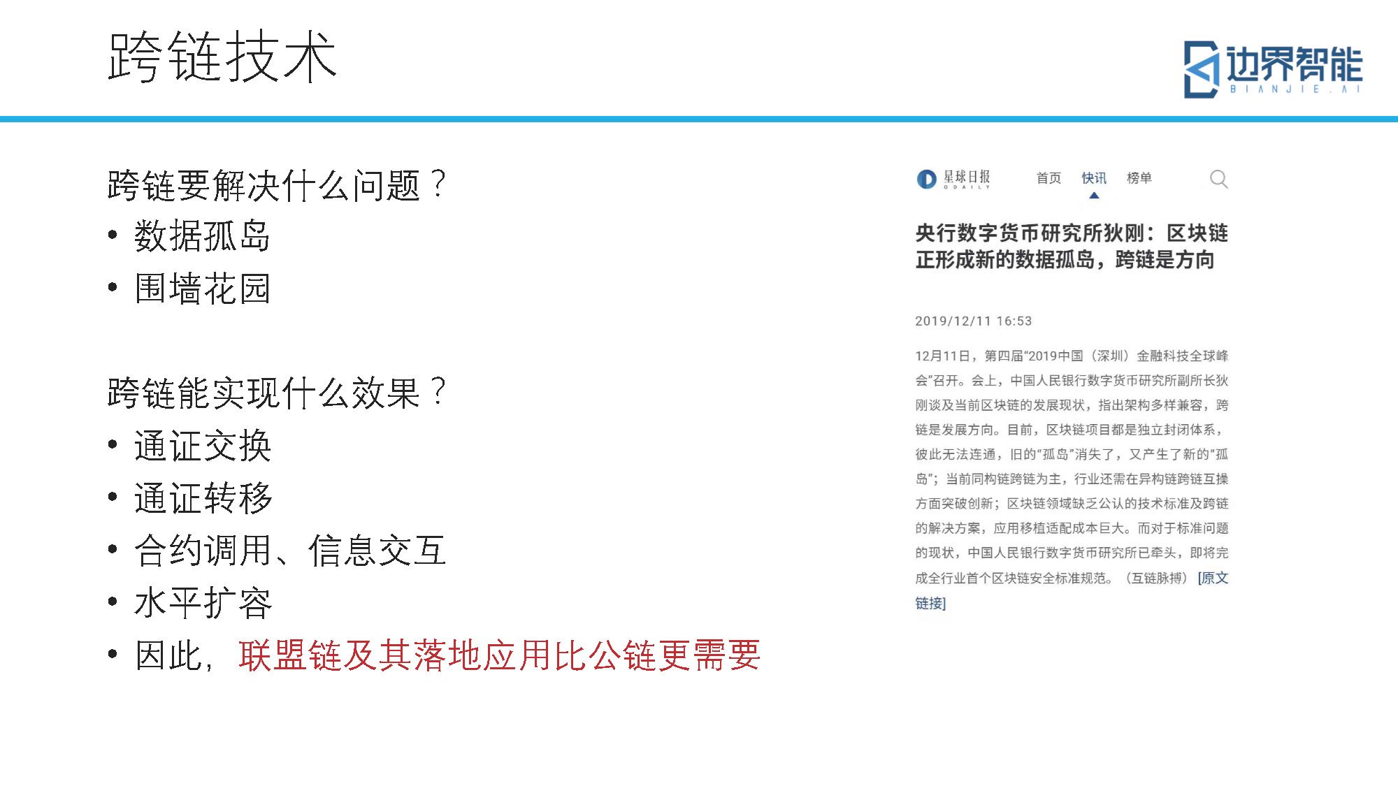 跨链