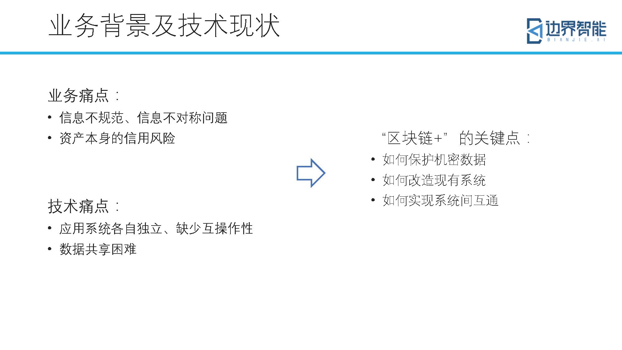 跨链