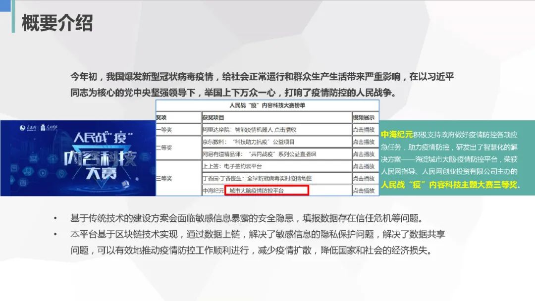 智能合约