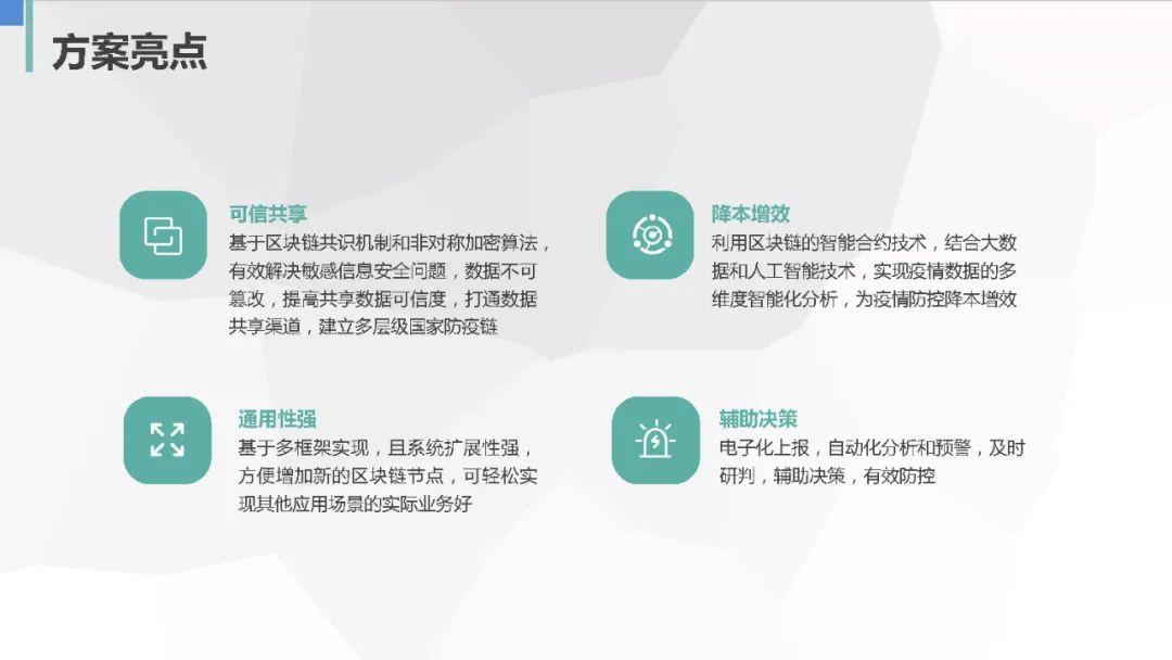 智能合约