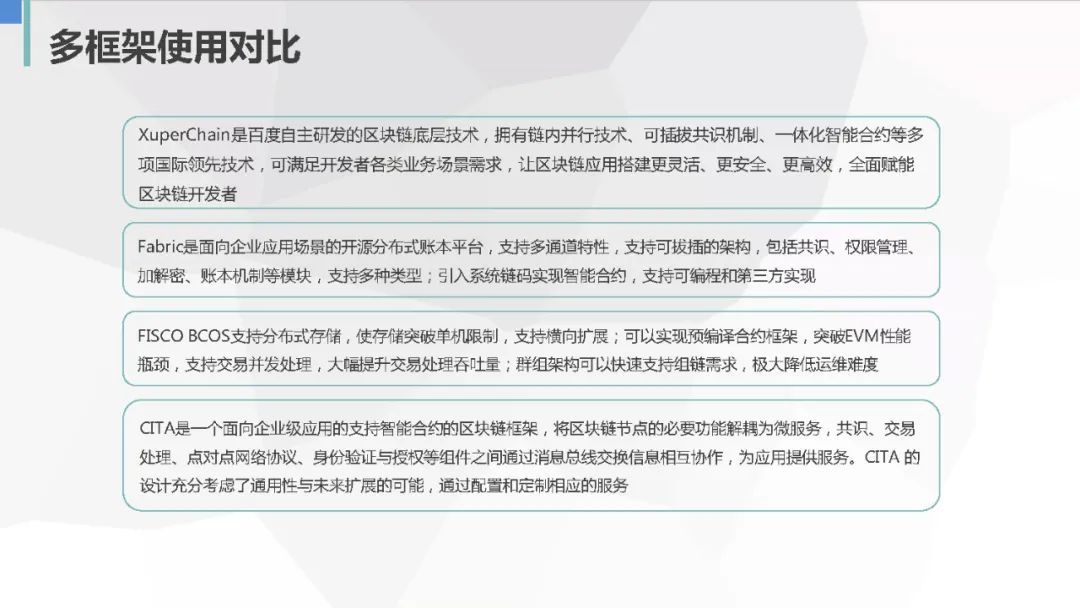 智能合约