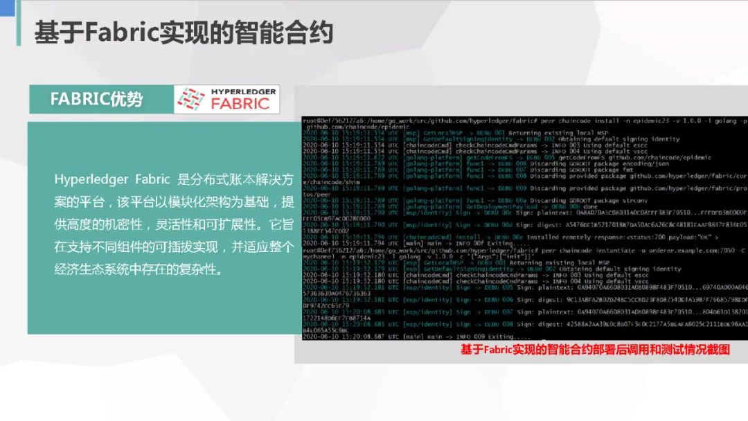 智能合约