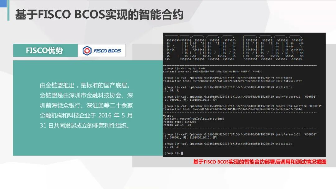 智能合约