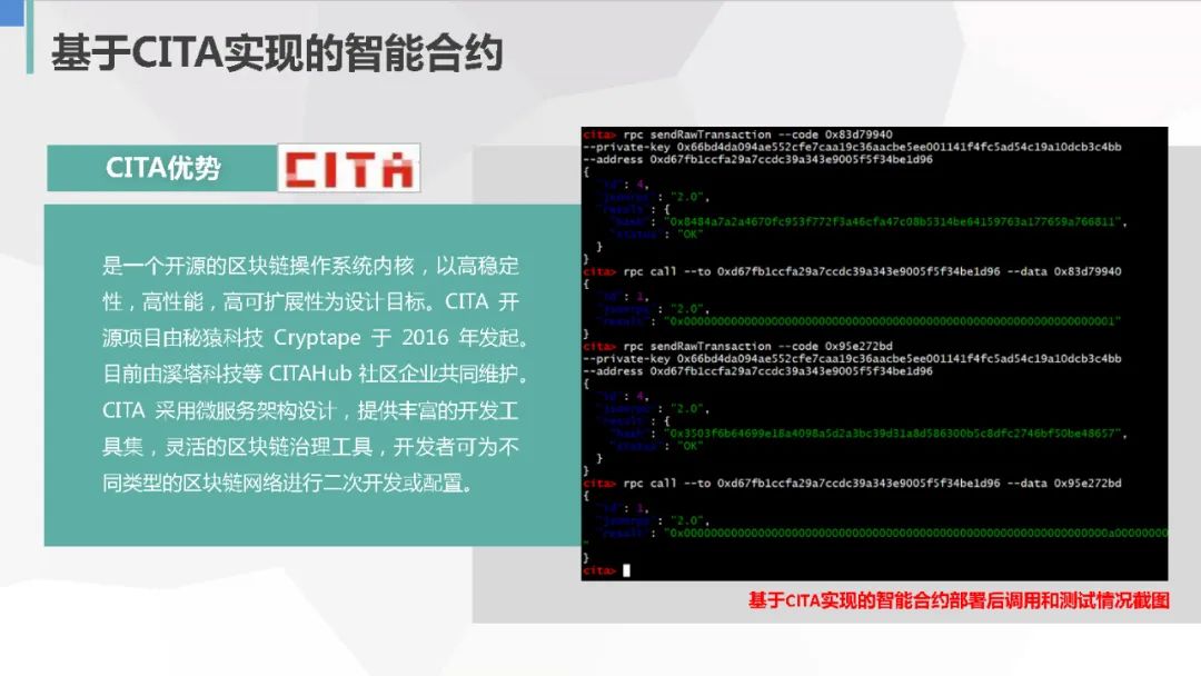 智能合约