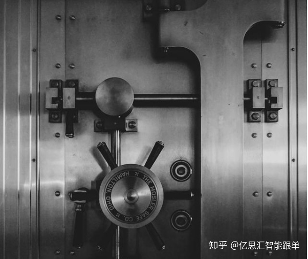 外汇投资