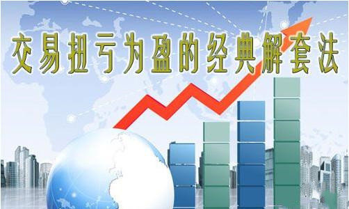 解套