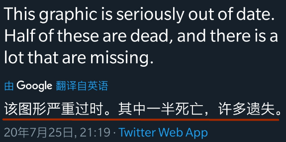 平台币