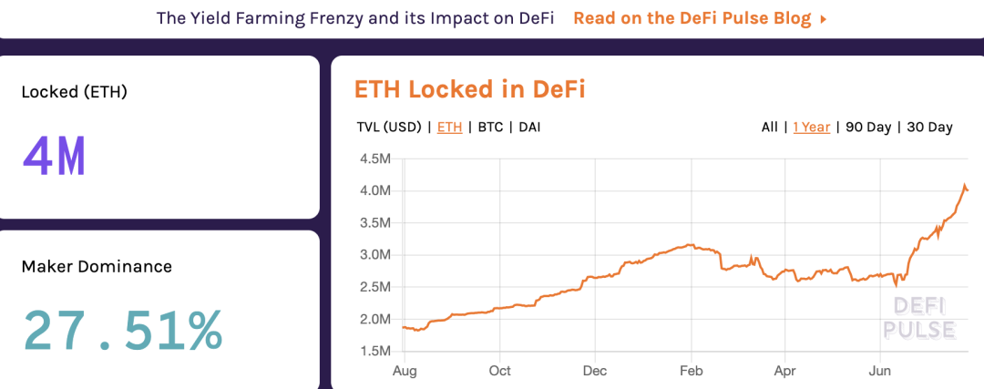 DeFi