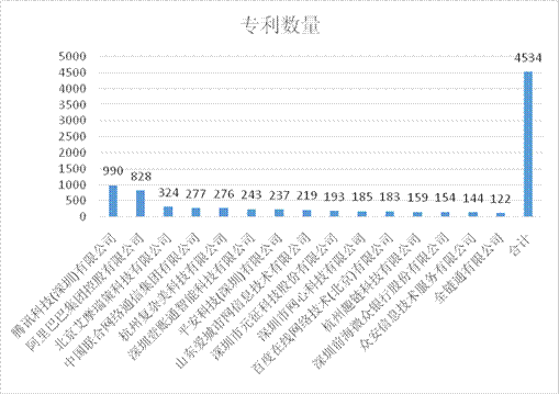 达瓴智库