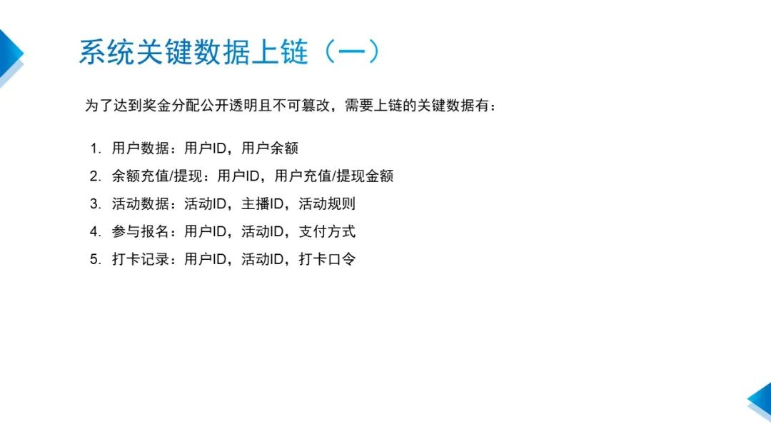 开发者大赛