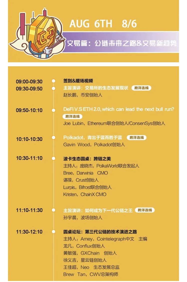 孙宇晨