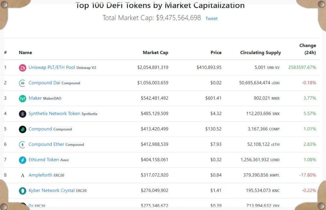 Coinbase