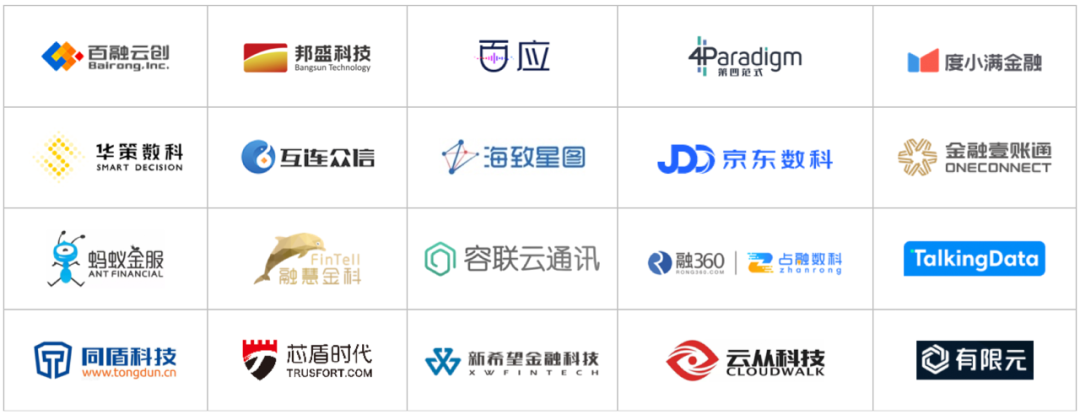 数字化