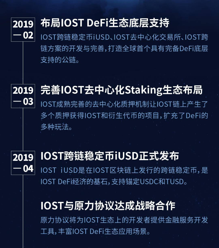 DEFI