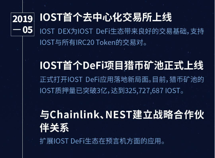 DEFI