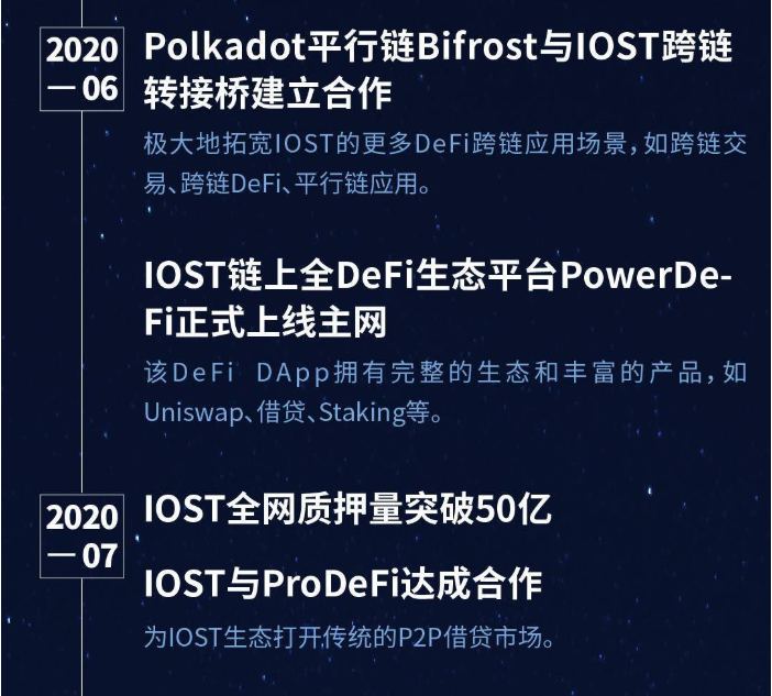 DEFI