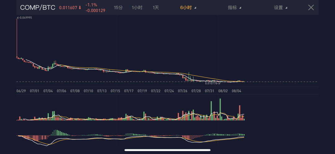 DeFi