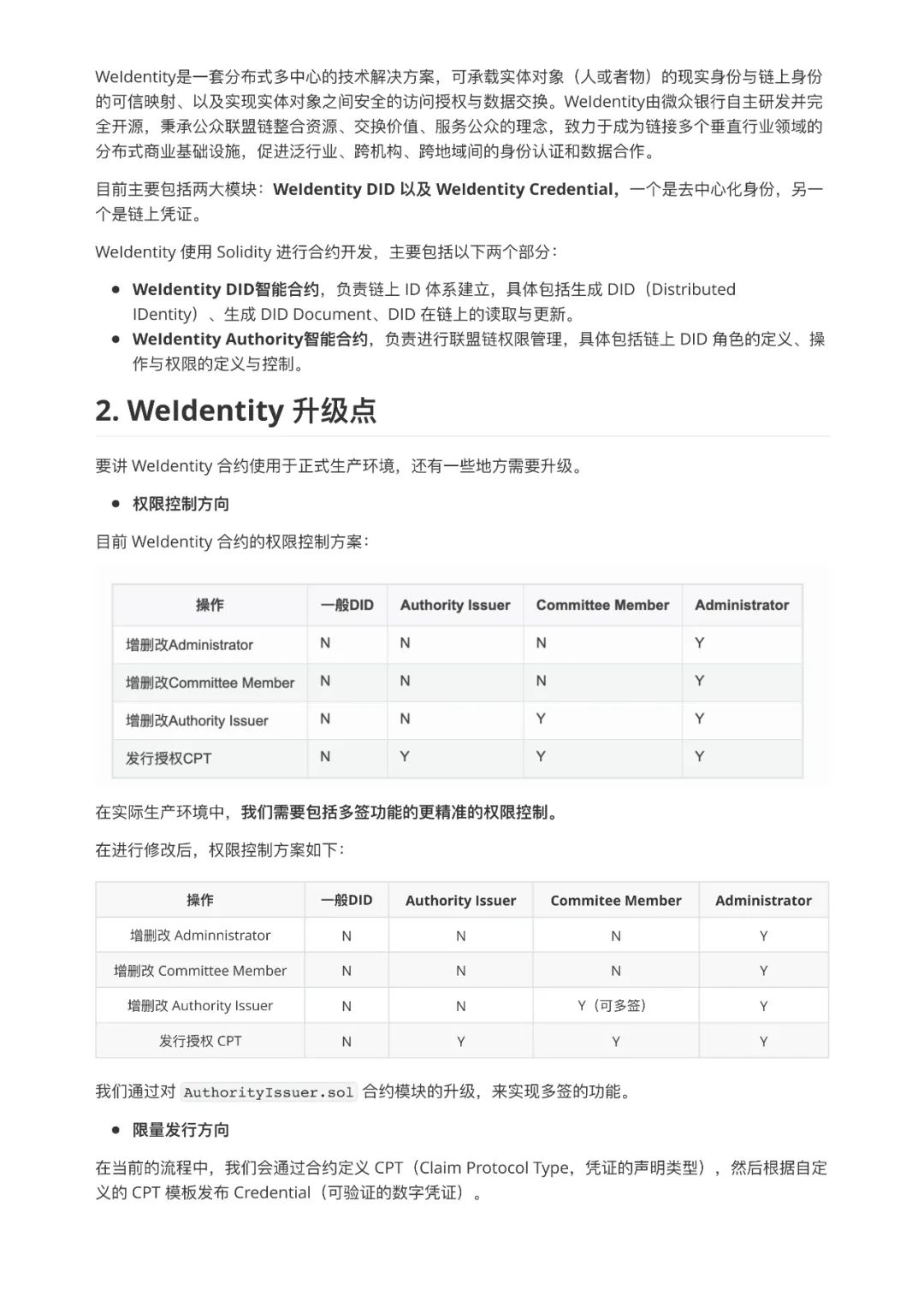 区块链服务网络