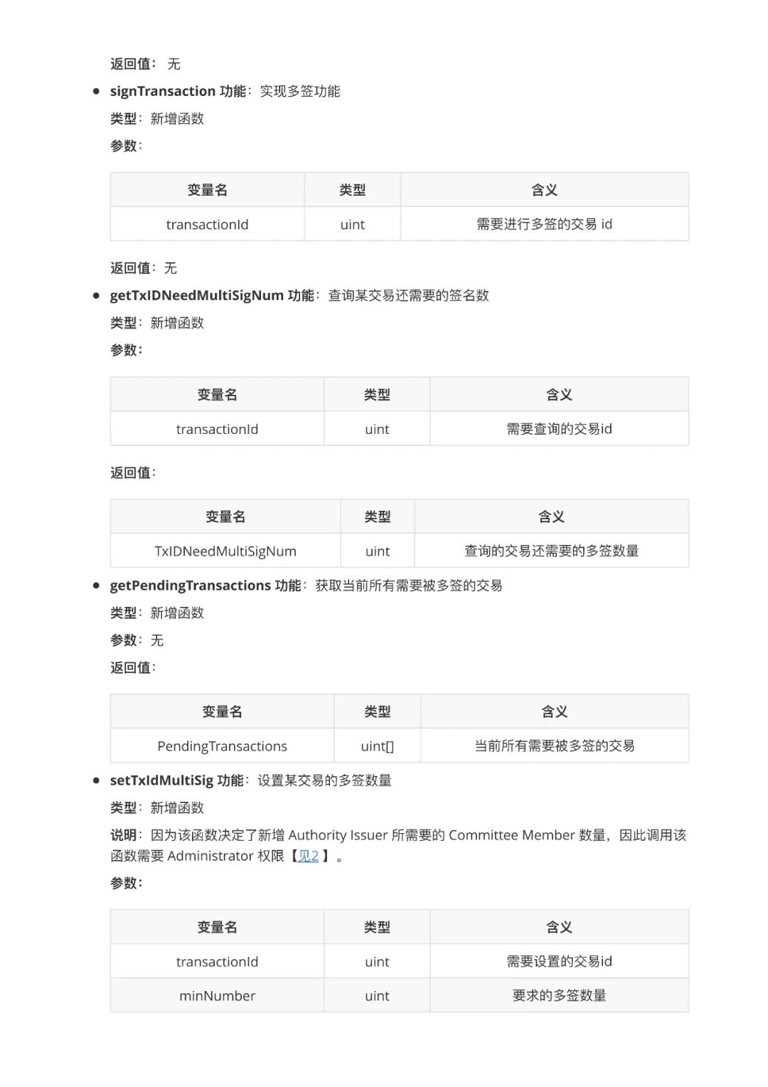 区块链服务网络