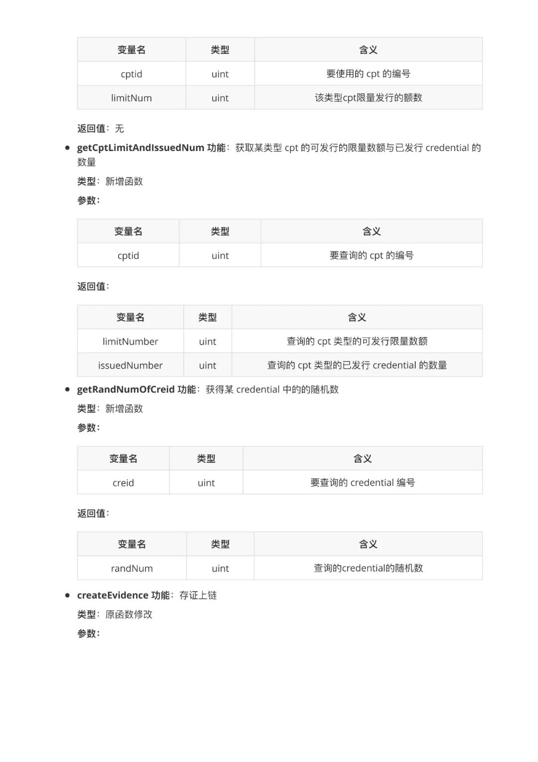 区块链服务网络