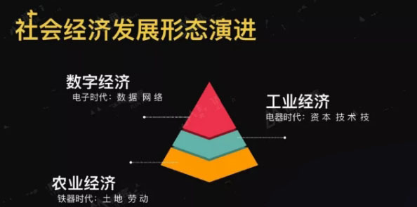 IPFS