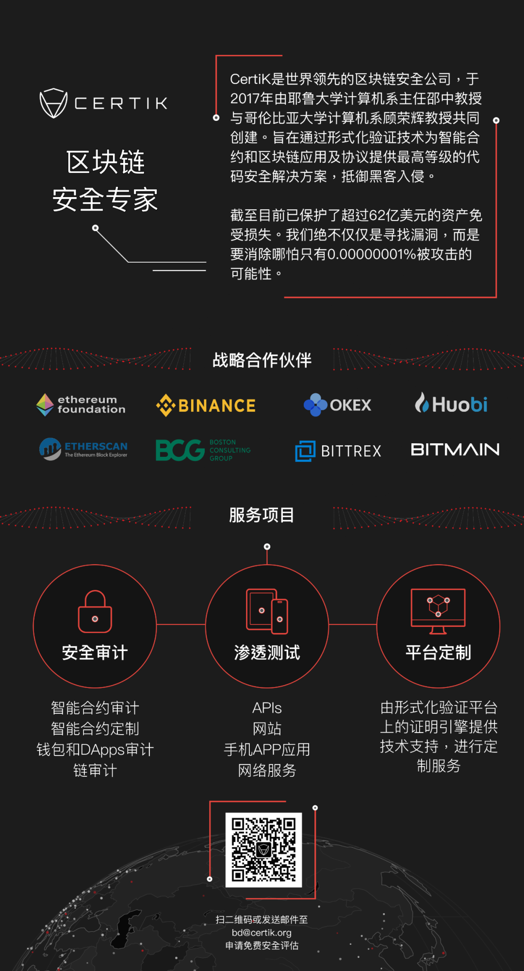 智能合约