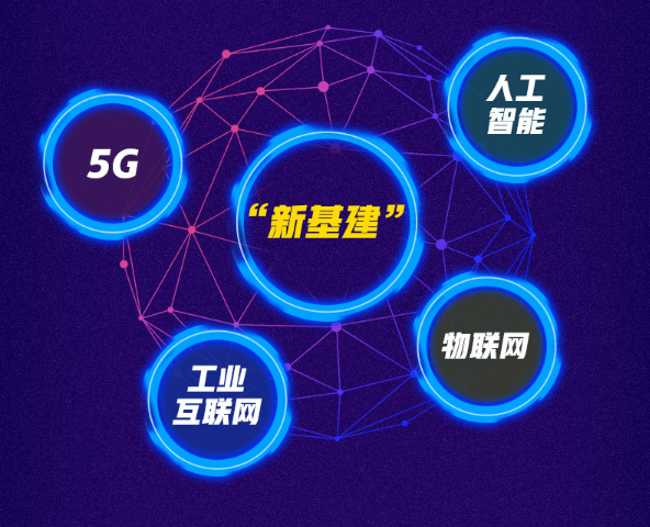 数据分析