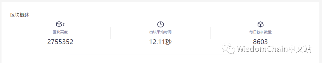 节点