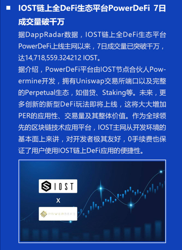 DAPP