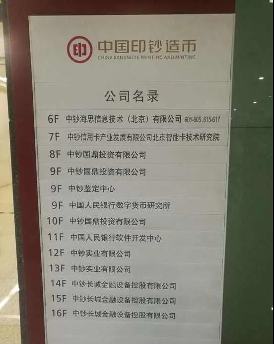 数字货币