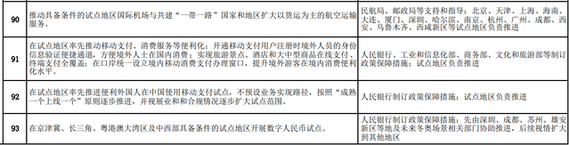 穆长春