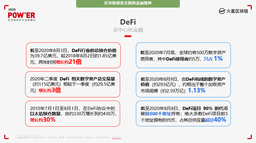 DeFi