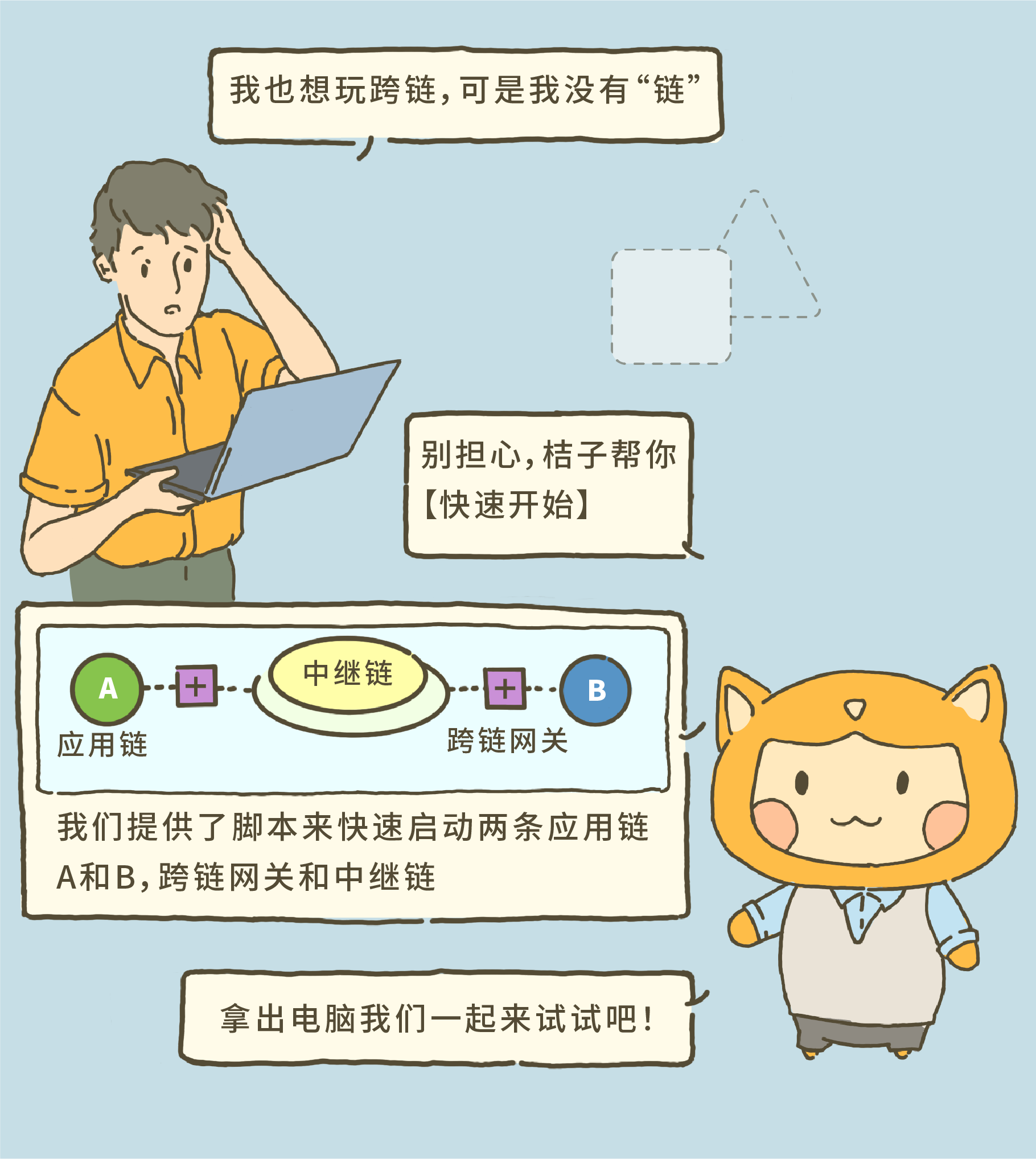 以太坊